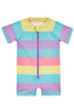 Neopy Kız Bebek Şortlu Mayo Mira Kısa Kollu Güneş Korumalı UPF+50
