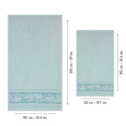 Nurpak Banyo Takımı Coşku 4 Parça 50x90-90x150